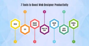Web Design Hack Tools